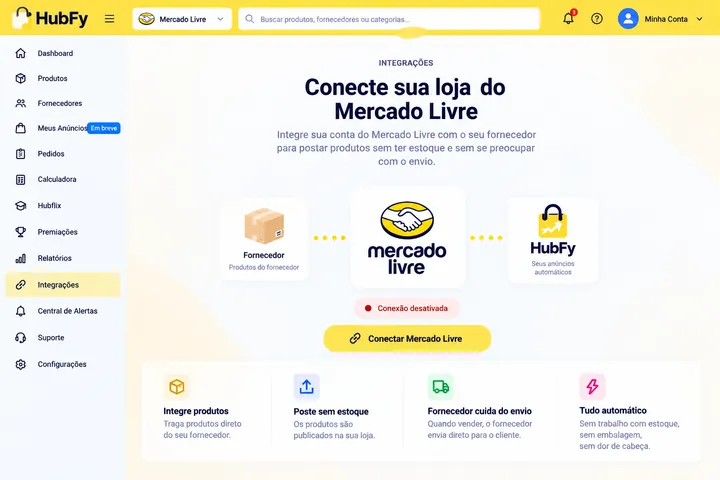 Tela Integrações da HubFy: fornecedor, Mercado Livre e HubFy ligados, com o botão Conectar Mercado Livre