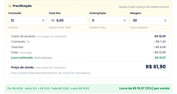 Bloco de precificação: comissão, taxa fixa, antecipação e margem resultando em preço de venda e lucro estimado